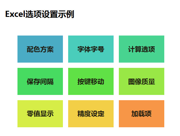 产品运营分析之Excel实用入门