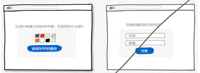 专业用户测试揭晓二十大界面设计法则