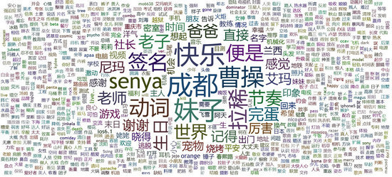 我们应该如何对微博营销进行数据分析