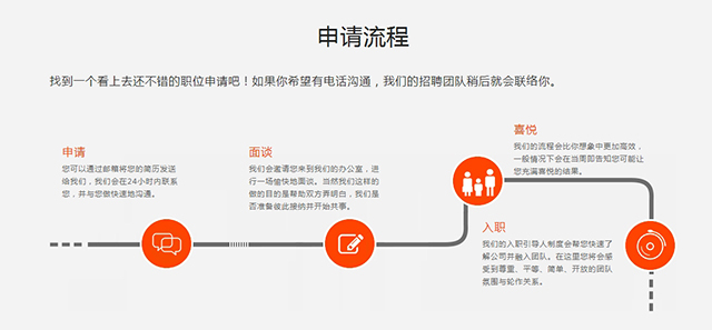 网页设计中，怎样诱惑大脑中的“原始人”