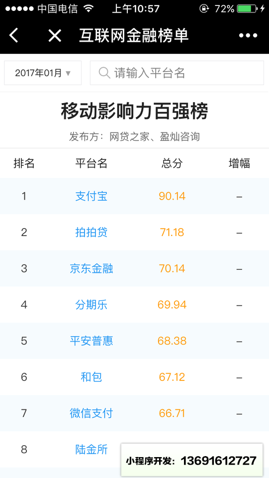 联网金融榜单小程序截图