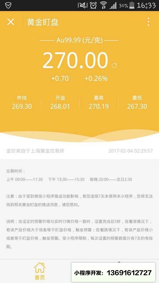 黄金盯盘小程序截图