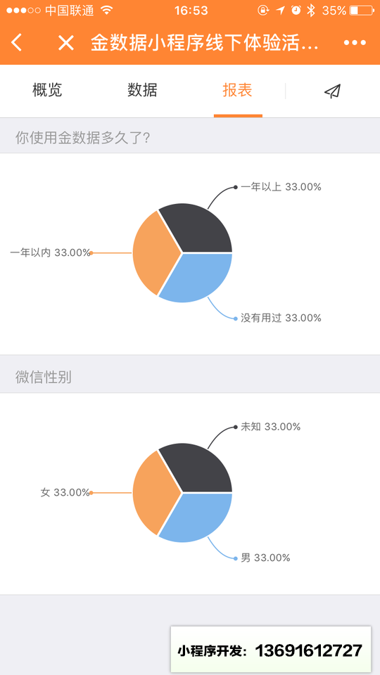 金数据mini小程序截图